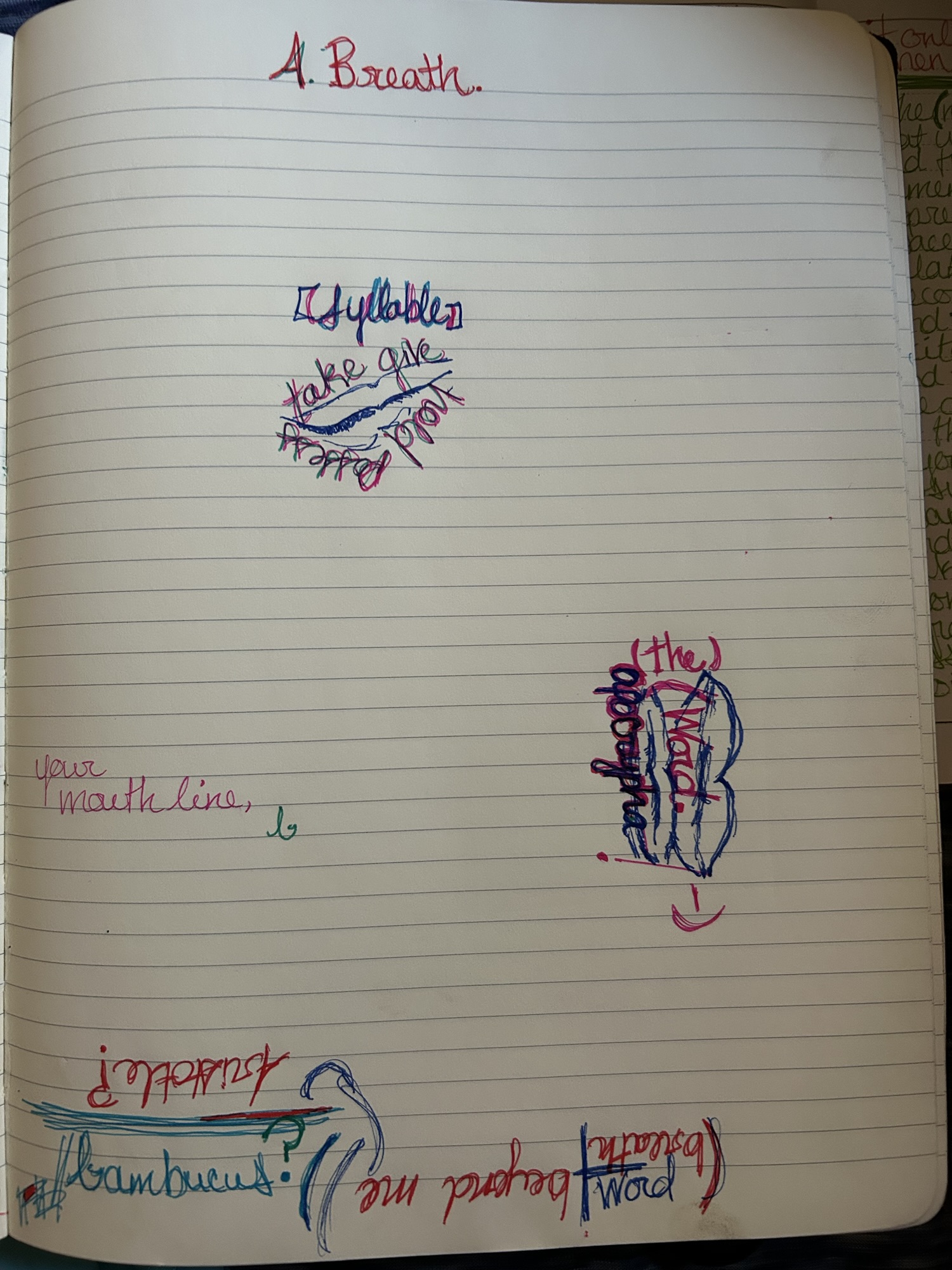 A breath, a syllable, a word…